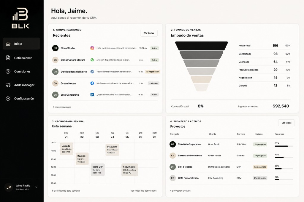 Social media sales CRM dashboard with conversations, funnel, schedule, and active projects